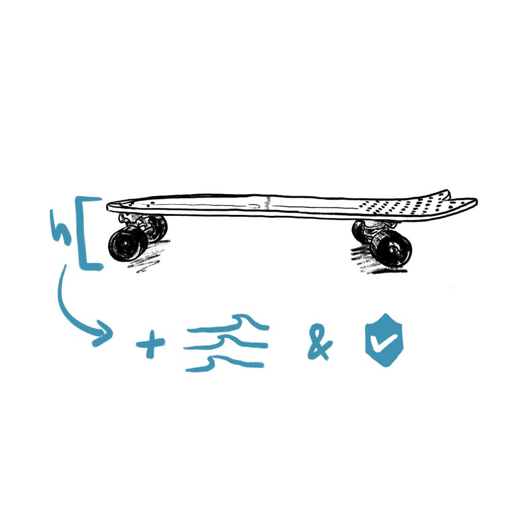 Low height of surfskate results in more surf feeling and more stability/safety